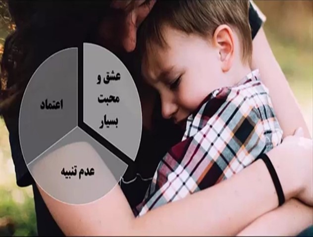 کتاب تئوری انتخاب