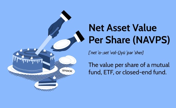 خالص دارایی در حسابداری